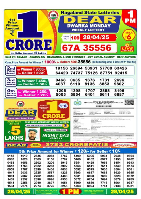 nagaland state lottery 28|LIVE .
